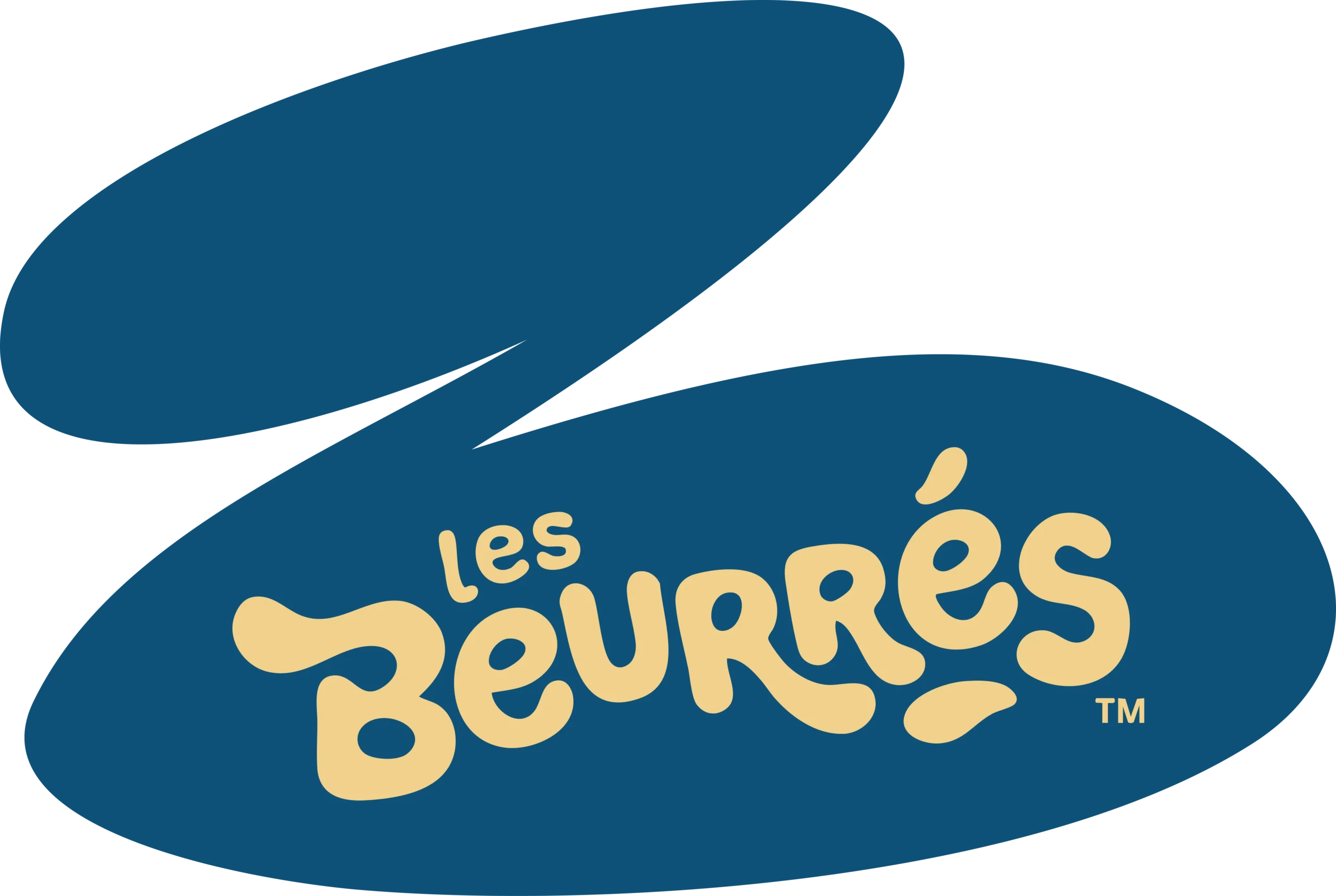 LES BEURRÉS